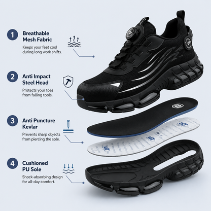 WorkRunner™ Safety shoes